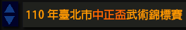 快訊一